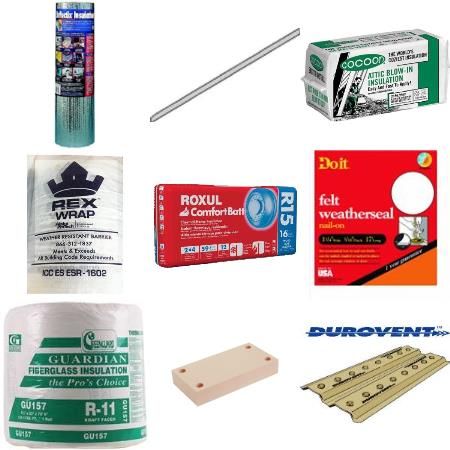 Picture for category Thermal Protection